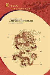 《华夏图腾— —龙年龙文化特展》春节期间对外开放